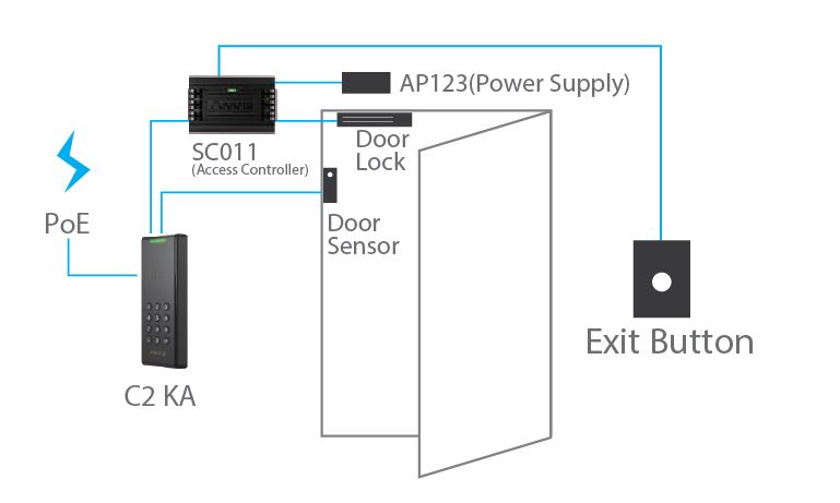  Anviz C2 KA schema di collegamento controllo accessi con SC011